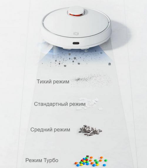 Робот-пылесос Xiaomi Robot Vacuum S10 RU BHR6390RU. Фото 5 в описании