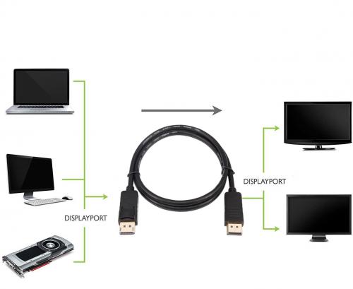Аксессуар KS-is DisplayPort - DisplayPort 5m KS-471-5. Фото 4 в описании