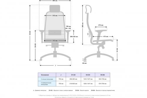 Компьютерное кресло Метта Samurai S-3.041 MPES Black z509050517. Фото 1 в описании