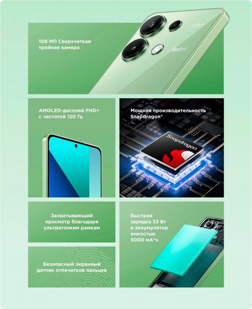 Сотовый телефон Xiaomi Redmi Note 13 6/128Gb Green. Фото 2 в описании