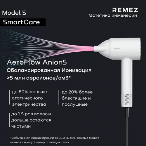 Фен Remezair Model S White. Фото 6 в описании