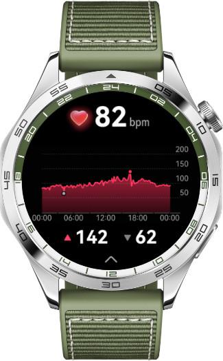 Умные часы Huawei Watch GT 4 Green 55020BGY. Фото 15 в описании