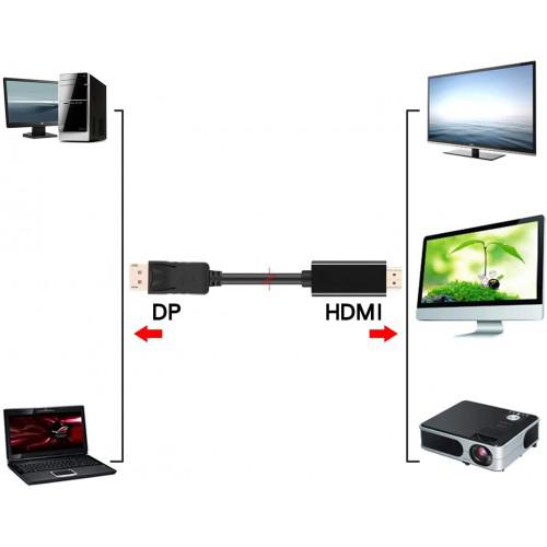 Аксессуар KS-is DisplayPort M - HDMI M 2m KS-385-2. Фото 1 в описании