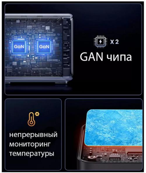 Зарядное устройство Ugreen CD333 Nexode 300W 5-Port PD GaN Fast Charger EU Gray 90903B. Фото 4 в описании