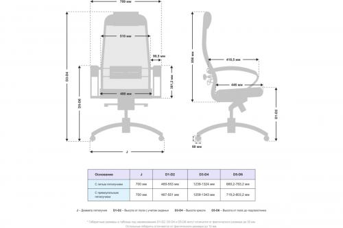 Компьютерное кресло Метта Samurai SL-1.04 MPES White z312296679. Фото 1 в описании