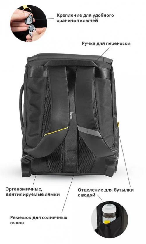 Рюкзак Divoom Backpack-S. Фото 3 в описании