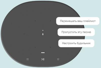 Колонка Sonos Move White MOVE1EU1. Фото 2 в описании