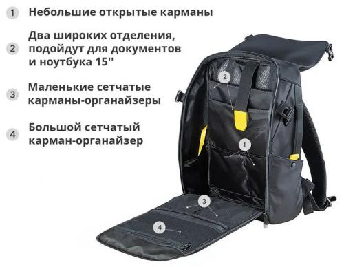 Рюкзак Divoom Backpack-S. Фото 4 в описании