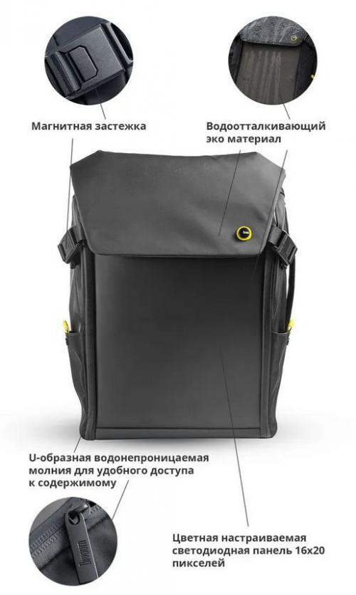 Рюкзак Divoom Backpack-S. Фото 2 в описании
