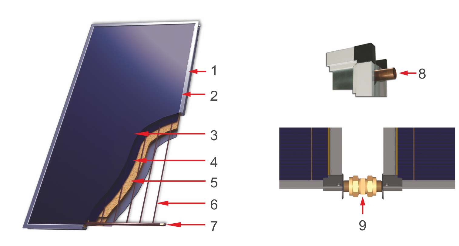Солнечный плоский коллектор Sunsystem PK SL AL 2.40- 2.4 m² - фото 2