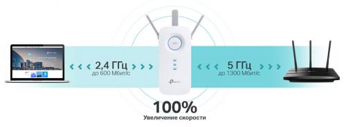 Wi-Fi усилитель TP-LINK RE550. Фото 7 в описании