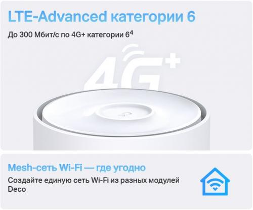 Wi-Fi роутер TP-LINK Deco X10-4G. Фото 2 в описании