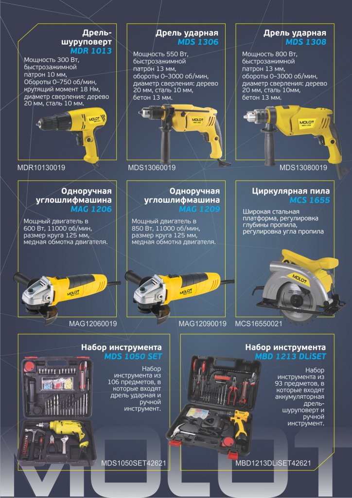 MOLOT 2.jpg Одноручная углошлифмашина MOLOT MAG 1206 (600 Вт, диск 125х22 мм, без регул. об.) - фото MOLOT 2.jpg