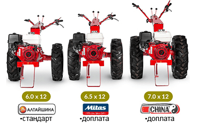 выбор колес на мотоблок new sich хонда 9 выбор колес на мотоблок new sich хонда 9