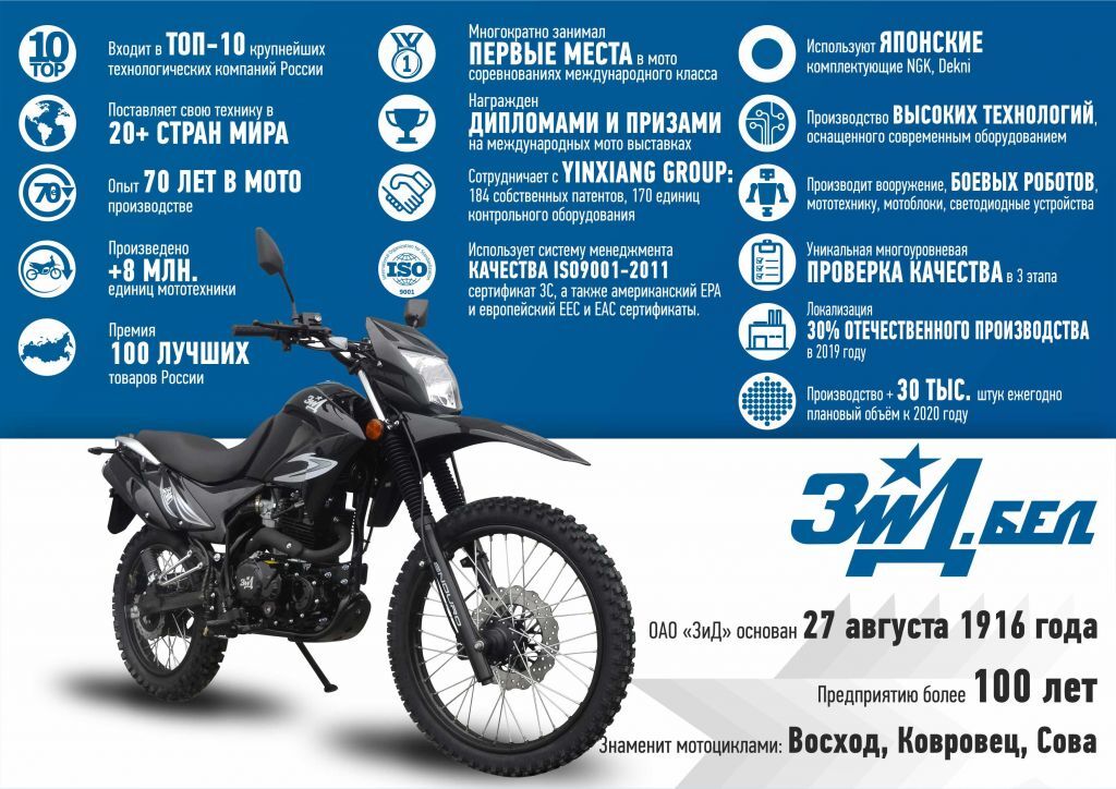 ЗиД преимущества.jpg