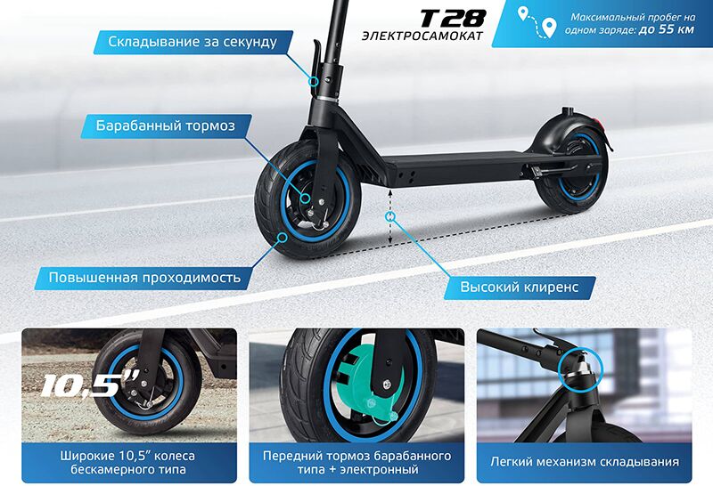 Neoline T28