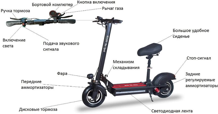 Самокат Kugoo Max Speed
