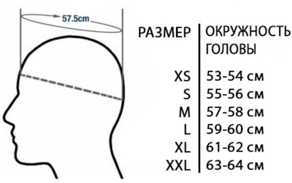 Как измерить голову при выборе мотошлема