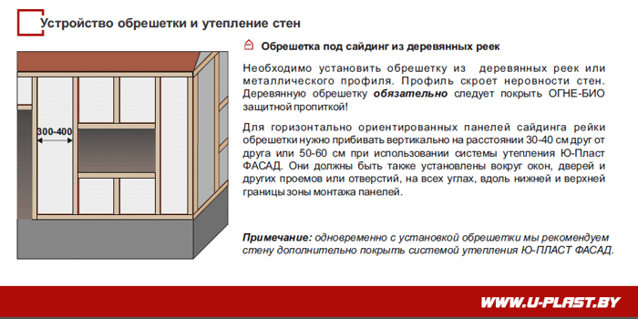 Обрешетка для сайдинга схема монтажа - 85 фото