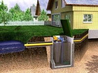 Очистная система топаз садового участка