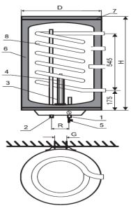 Водонагреватель комбинированный Elektromet WJ-W Venus Plus 100 L/R (левый/правый) - фото 1