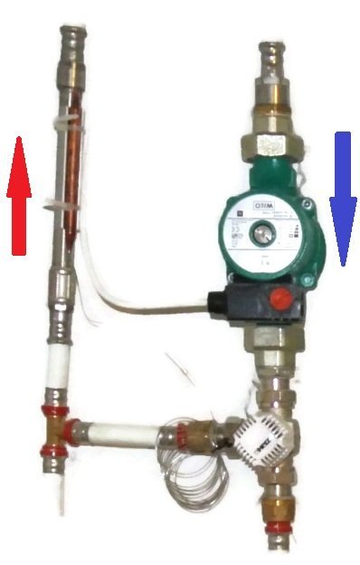 Термостатический трехходовый клапан HERZ CALIS-TS-RD 3/4