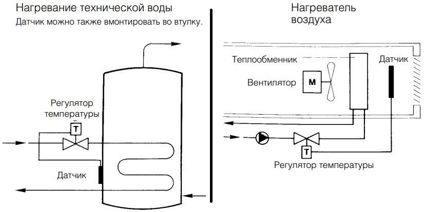 Термостатическая головка HERZ с накладным датчиком 40–70°С 1742100 - фото 2
