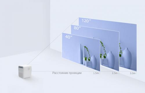 Проектор Xiaomi Wanbo Projector T2. Фото 2 в описании