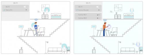 Wi-Fi роутер TP-LINK Deco E4 3-pack. Фото 3 в описании