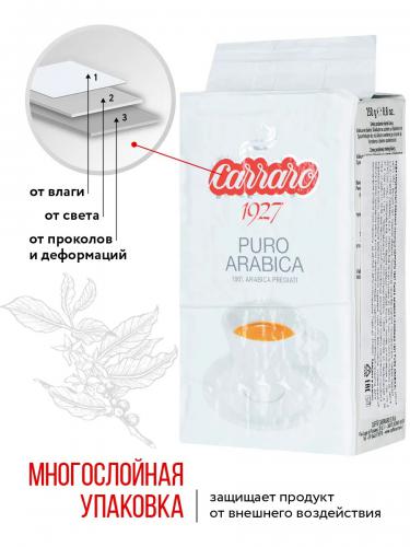 Кофе молотый Carraro Arabica 100% 250g 8000604001344. Фото 2 в описании