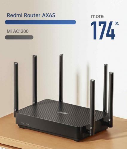 Wi-Fi роутер Xiaomi Redmi AX6S WiFi 6 AX3200 Black. Фото 3 в описании