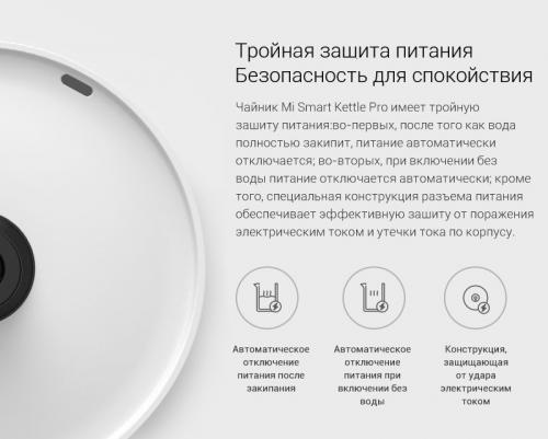 Чайник Xiaomi Mi Smart Kettle Pro 1.5L White BHR4198GL. Фото 11 в описании