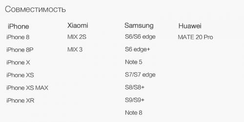 Зарядное устройство Xiaomi Yeelight Wireless Charging Night Light YLYD08YI. Фото 8 в описании
