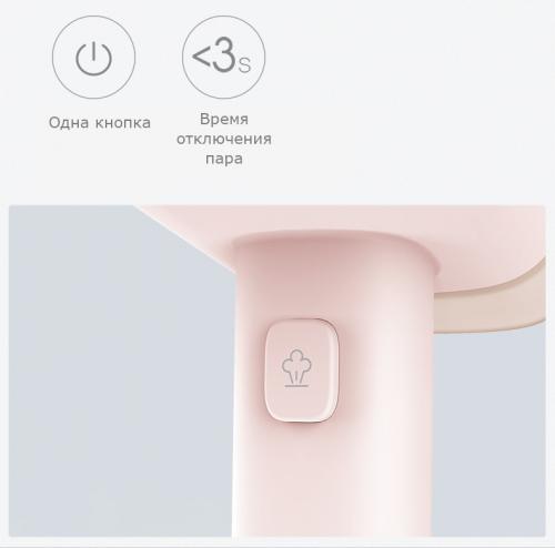 Отпариватель Xiaomi Lofans Garment Steamer Pink GT-306LP. Фото 13 в описании