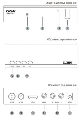 BBK DVB-T2 SMP026HDT2. Фото 2 в описании