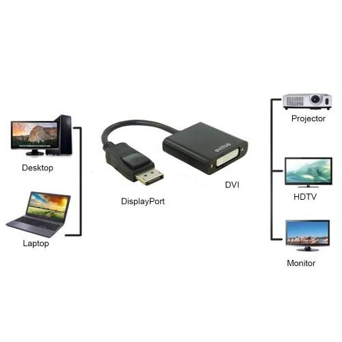 Аксессуар KS-is DisplayPort v1.2 20M - DVI-I Dual Link 24+5F KS-556. Фото 2 в описании