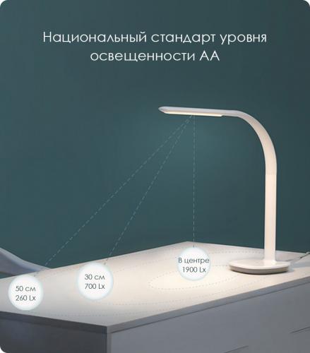 Настольная лампа Xiaomi Philips Eyecare Smart Lamp 3 White. Фото 2 в описании