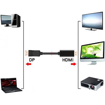 Аксессуар KS-is DisplayPort 20M - HDMI 19M 3.0m KS-385-3. Фото 2 в описании