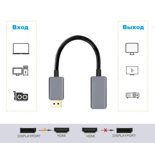 Аксессуар KS-is DisplayPort - HDMI 8K 1.4m KS-534. Фото 2 в описании