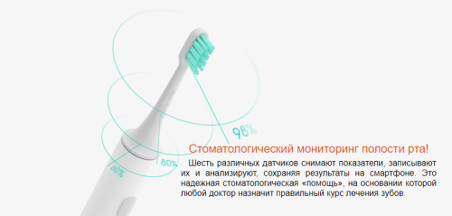 Зубная электрощетка Xiaomi MiJia Sound Wave Electric Toothbrush White. Фото 7 в описании