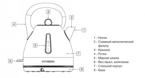 Чайник Hyundai HYK-S3602 1.7L. Фото 1 в описании