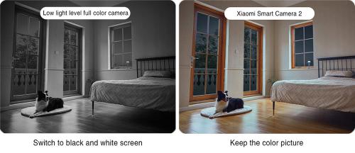 IP камера Xiaomi Mijia 360 Home Camera 2 MJSXJ11CM. Фото 4 в описании