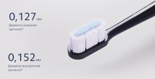 Зубная электрощетка Xiaomi Electric Toothbrush T700 Dark Blue BHR5575GL. Фото 4 в описании
