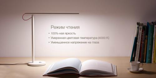 Настольная лампа Xiaomi Mi Smart LED Desk Lamp 1S MJTD01SYL. Фото 8 в описании