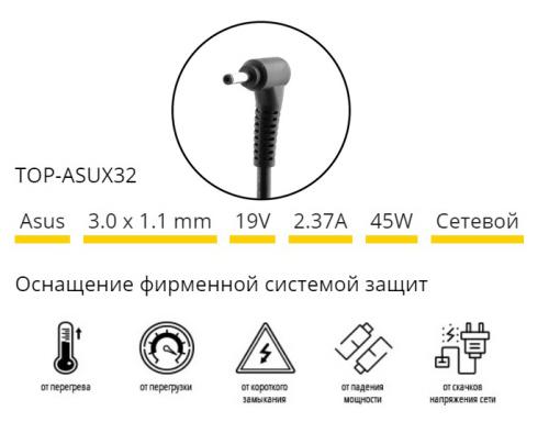 Блок питания TopON TOP-ASUX32 19V 2.37A 3.0x1.1mm 45W для ASUS Zenbook UX32E/UX42E/Acer Chromebook 14/Samsung NP530 Series. Фото 2 в описании