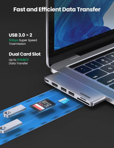 Хаб USB Ugreen для MacBook 2xUSB Type-C - 2xUSB/HDMI/SD/TF 80856. Фото 5 в описании