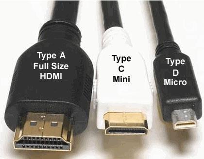 Gembird Cablexpert Light HDMI 19M v1.4 4.5m Black CC-HDMI4L-15. Фото 1 в описании
