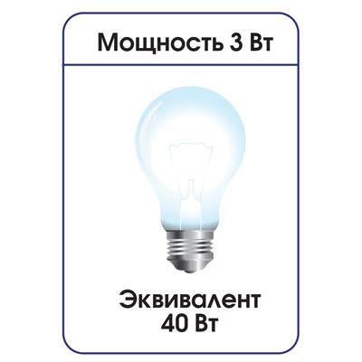 Настольная лампа Ritmix LED-310 White. Фото 4 в описании