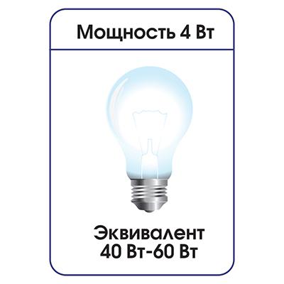 Настольная лампа Ritmix LED-410C White. Фото 5 в описании
