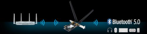 Wi-Fi адаптер ASUS PCE-AX3000. Фото 3 в описании